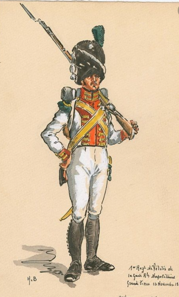 File:Neapolitan Guard Velite.png