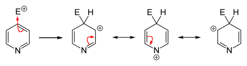 File:Pyridine-EAS-4-position-2D-skeletal.png