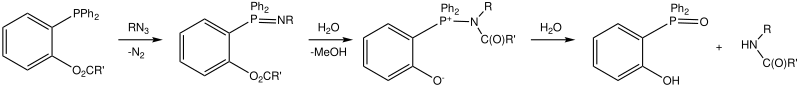 File:Traceless StaudingerLigation.svg