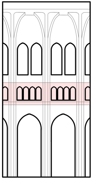 File:Triforium diagram.png