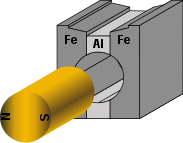 File:Wiki MagneticBase ALL.svg