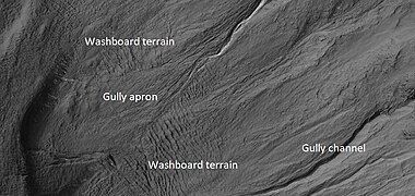 Close view of crater labeled with "washboard terrain" and other features, as seen by HiRISE Note: this is an enlargement of a previous image. The washboard terrain was formed before the gully apron since the gully apron cuts across the washboard terrain.[82]