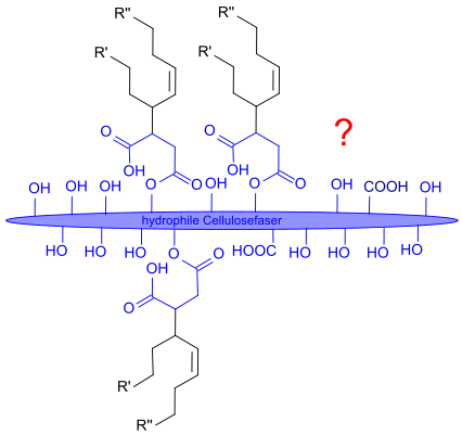 File:ASA-Reaktion mit Cellulose.svg