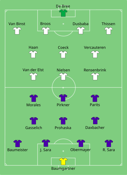 File:Anderlecht-Austria Wien 1978-05-03.svg