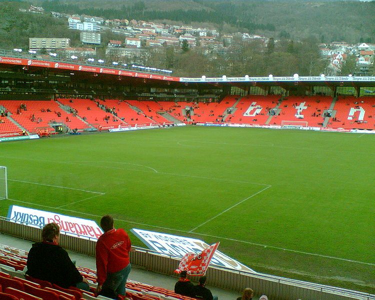 File:BrannStadion15042007.jpg