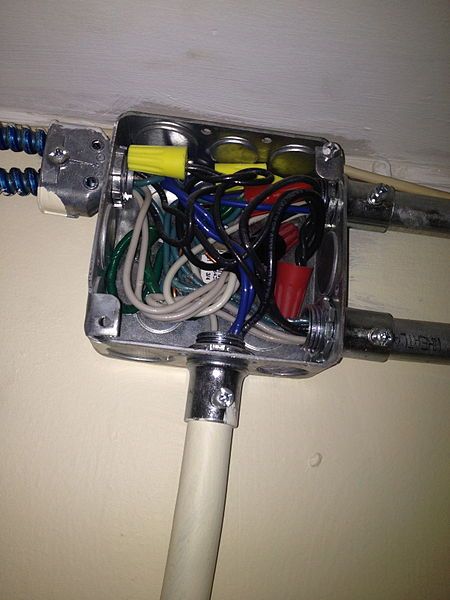 File:Junction box.agr.jpg