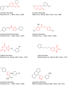 Monoamine oxidase B, MAO-B inhibitors