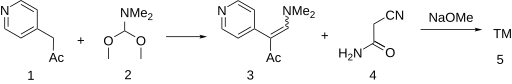 File:Milrinone synthesis.svg