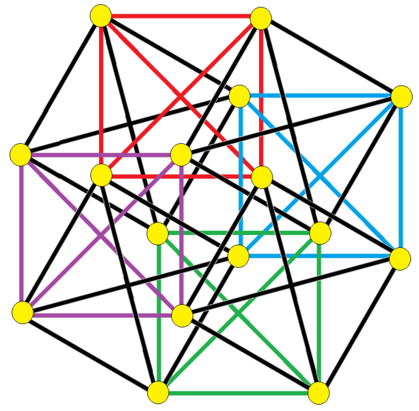 File:Tetrahedral duoprism.png