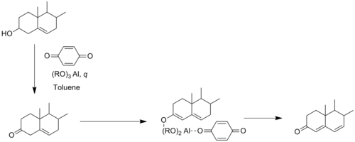 Wettstein-Oppenauer reaction