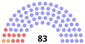 File:Alberta Legislature 2008.svg