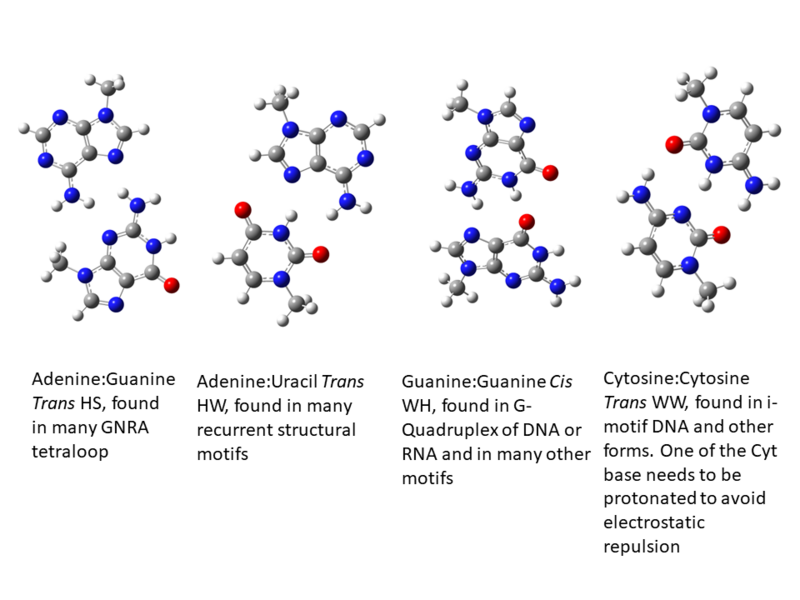 File:Figure1New.png