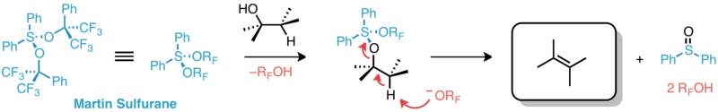 File:Martin sulfurane mechanism.png