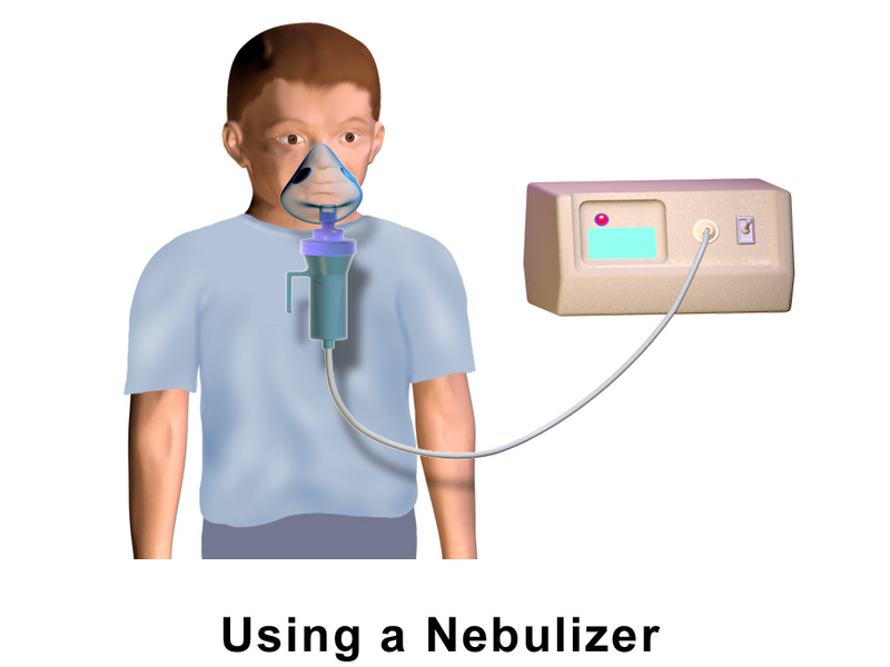 File:Nebulizer Mask (Child).png