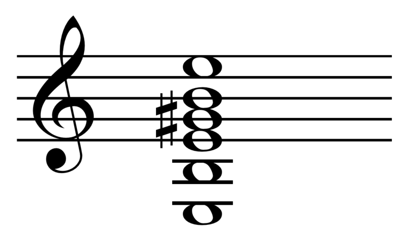 File:Open E tuning.png