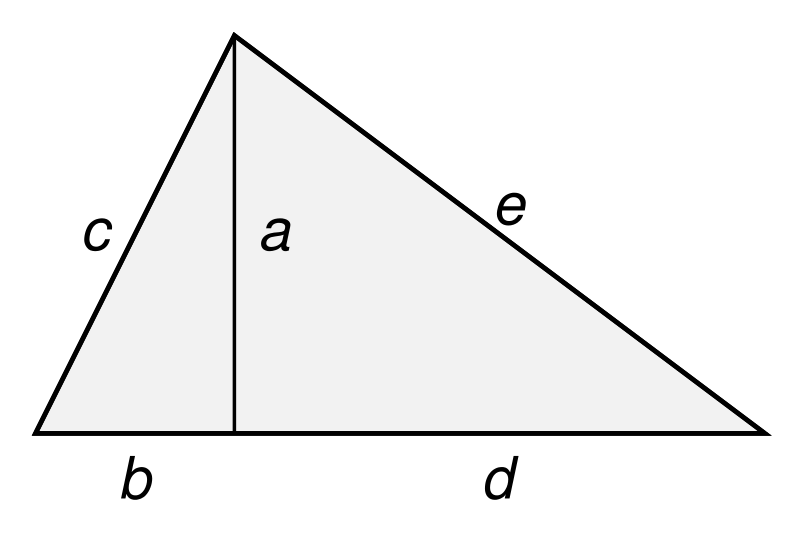 File:Triangle-heronian.svg