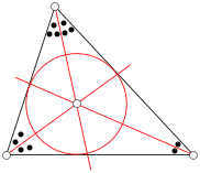 File:Triangle.Incircle.svg