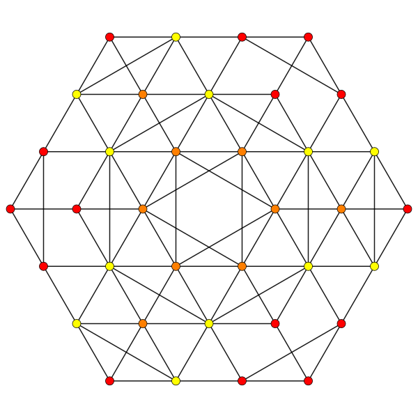 File:6-simplex t124 A2.svg