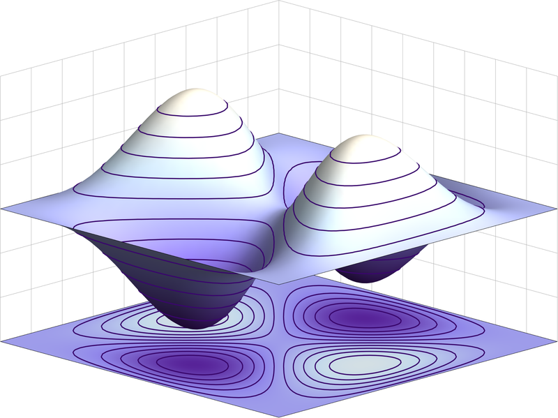 File:Asymmetricwave2.png