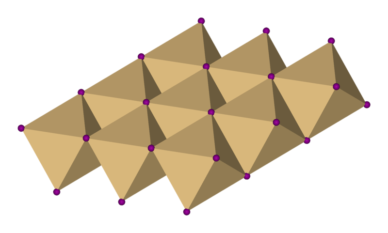 File:Cadmium-iodide-3D-octahedra.png