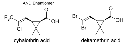 Cyhalothrin and deltamethrin acids.