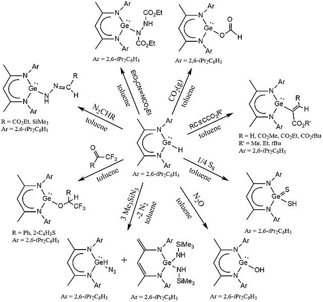 File:Germylene Hydride Reactions.jpg