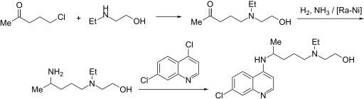 File:Hydroxychloroquine synthesis.svg