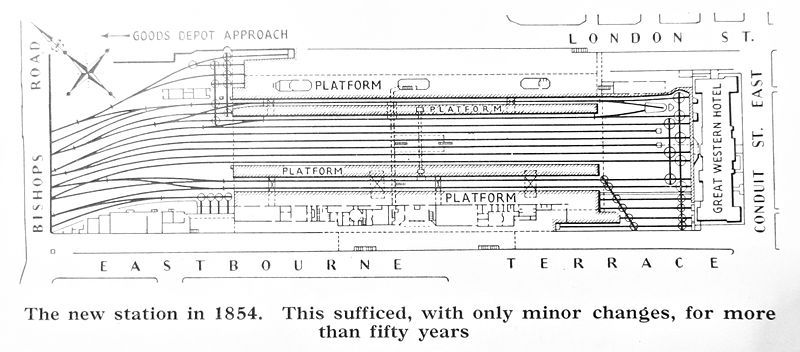 File:Paddington Station 1854.jpg