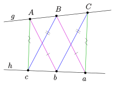 File:Pappus-aff-ev.svg