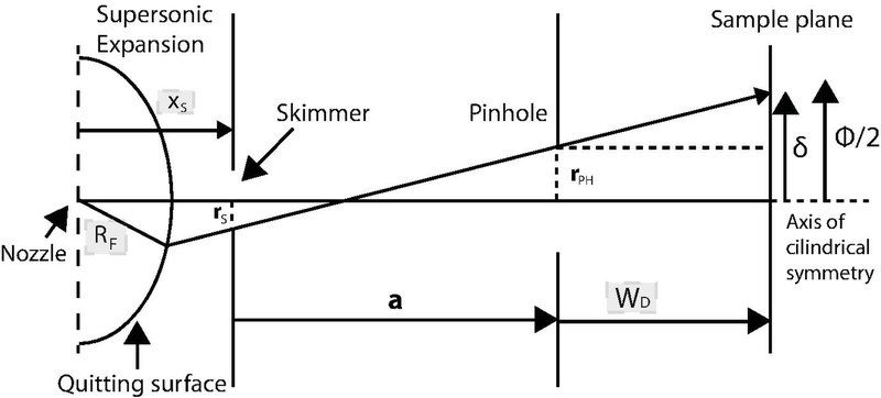 File:Pinhole main 2-eps-converted-to.pdf