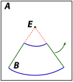 Pole euler.svg