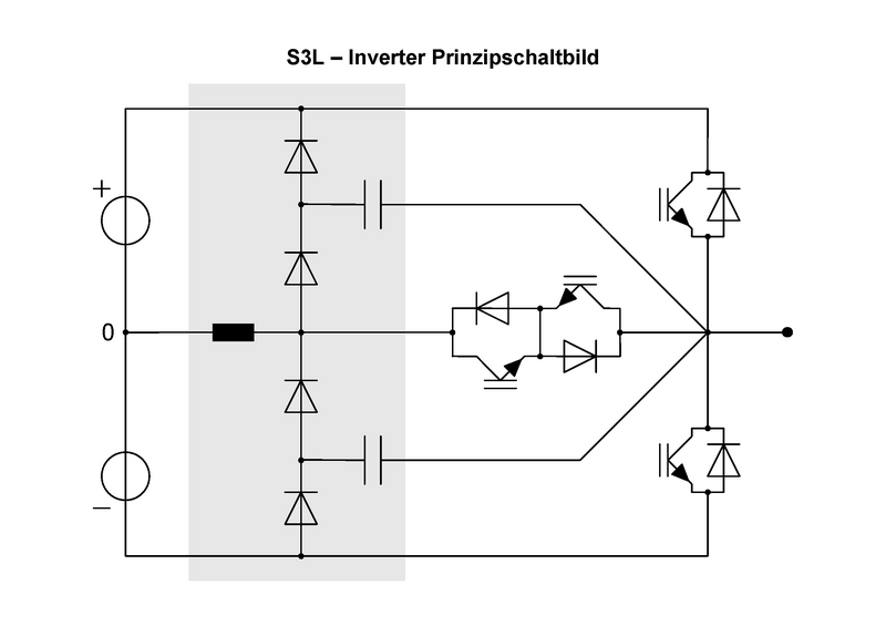 File:S3L-Inverter Prinzipschaltbild.png