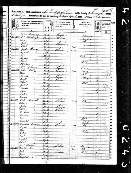 File:1850 census Kellogg.jpg