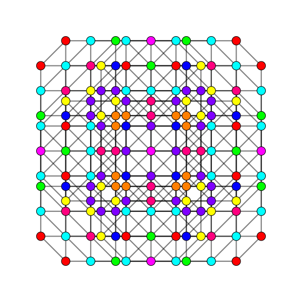 File:8-cube t047 A3.svg