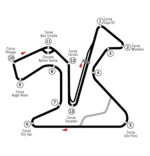 Circuito Permanente de Jerez