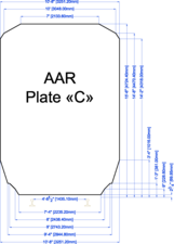 AAR -Plate-C