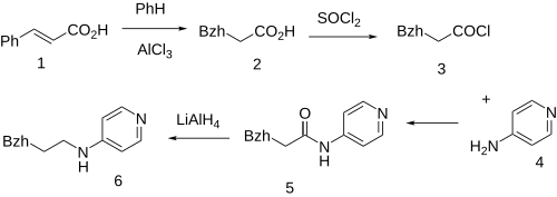 Milverine synthesis