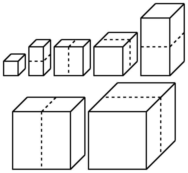 File:Six octaves visualization.png