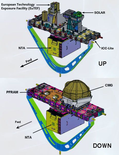 File:10 ICC-Lite STS-122.jpg