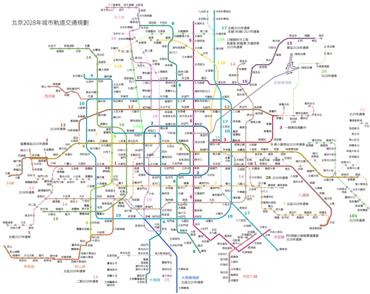 File:Beijing-Subway-Plan zh-hant.png