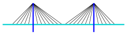 Cable-stayed bridge, fan design