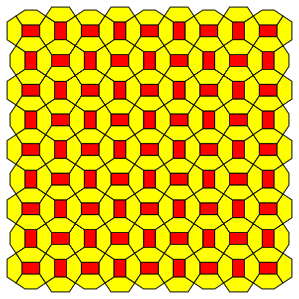 File:Chamfered square tiling-unequal.svg