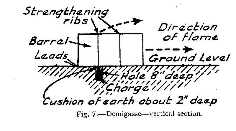 File:Demigasse installation.jpg