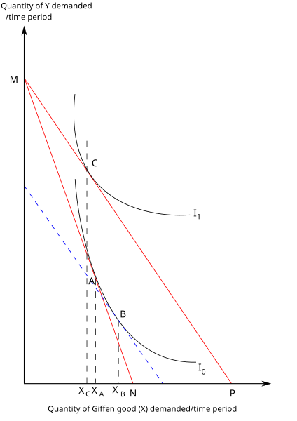 File:Giffenen.svg