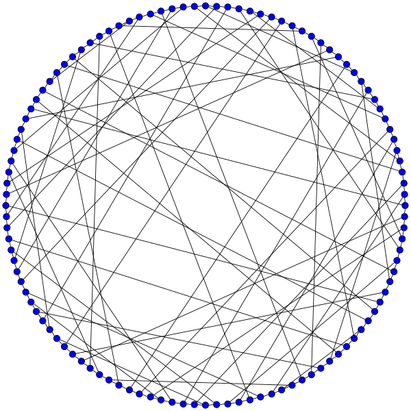 File:Ljubljana graph hamiltonian.svg