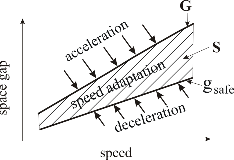 File:3ptt en adaptation.png