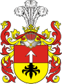 Herb Niesobia