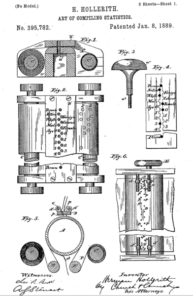 File:Holerith395782Figures1-6.tiff