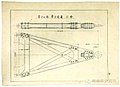 Diagram of the O-I tow bar