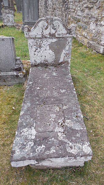 File:Robert Kirk's Grave.jpg